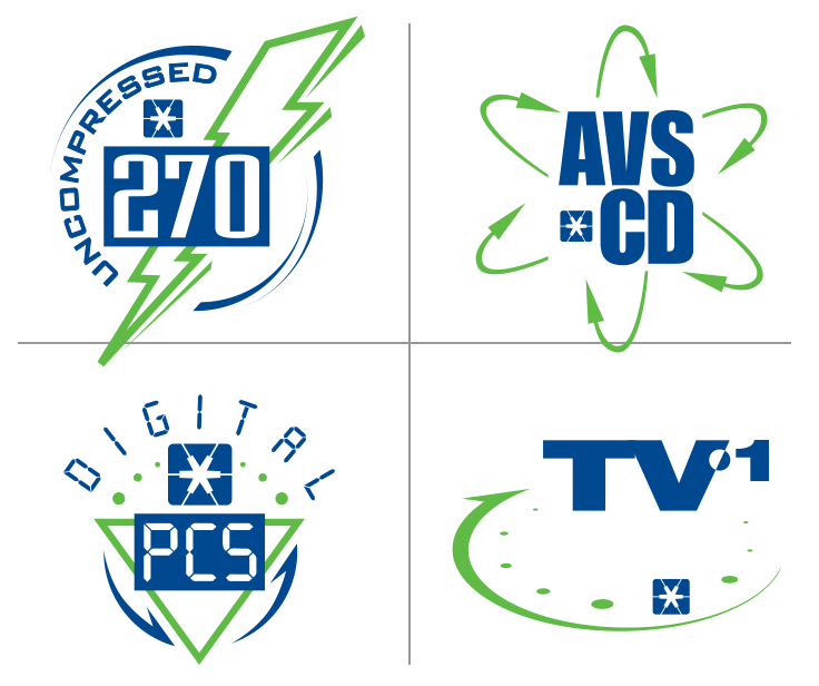 NAB logos